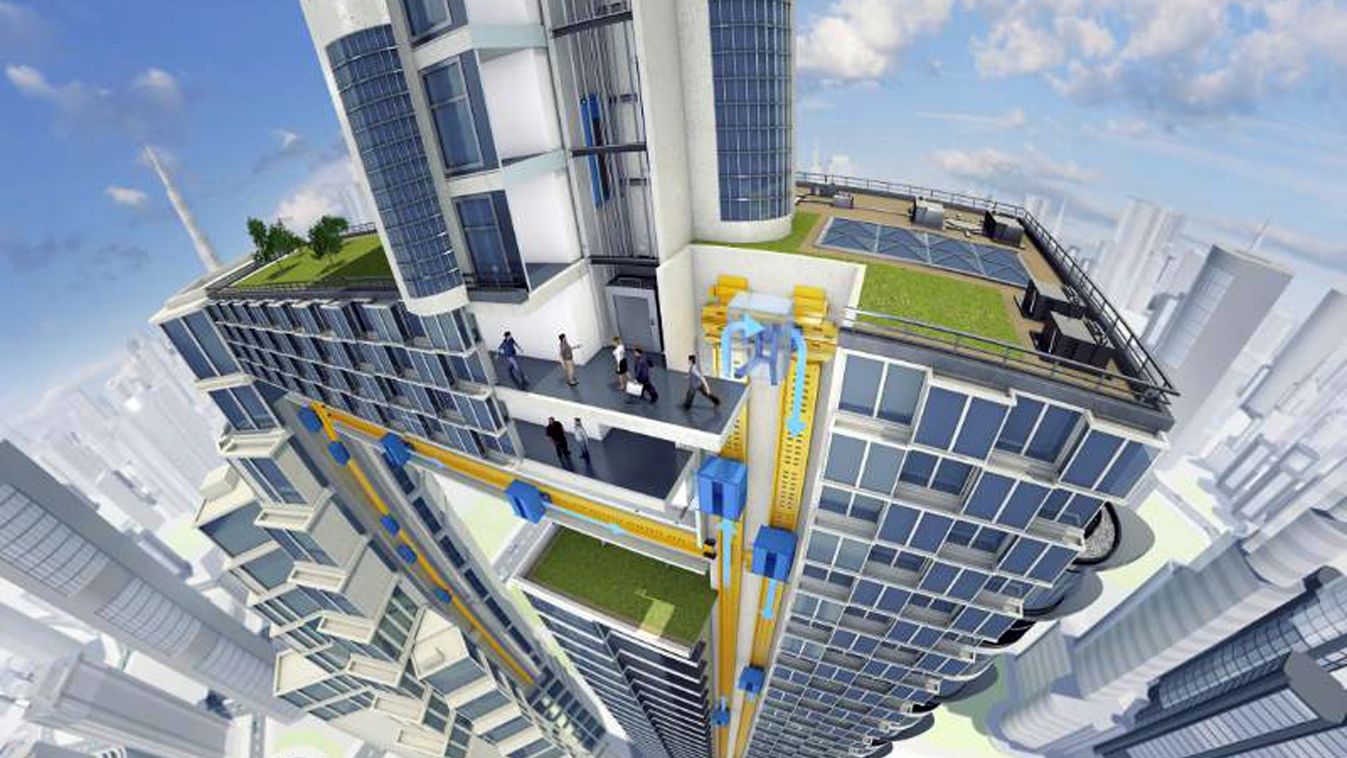 First Rope-free Elevator System to Enable the Building Industry Face the Challenges of Global Urbanization ThyssenKrupp&apos;s MULTI consists of various cabs per shaft and enables vertical and horizontal movement. 