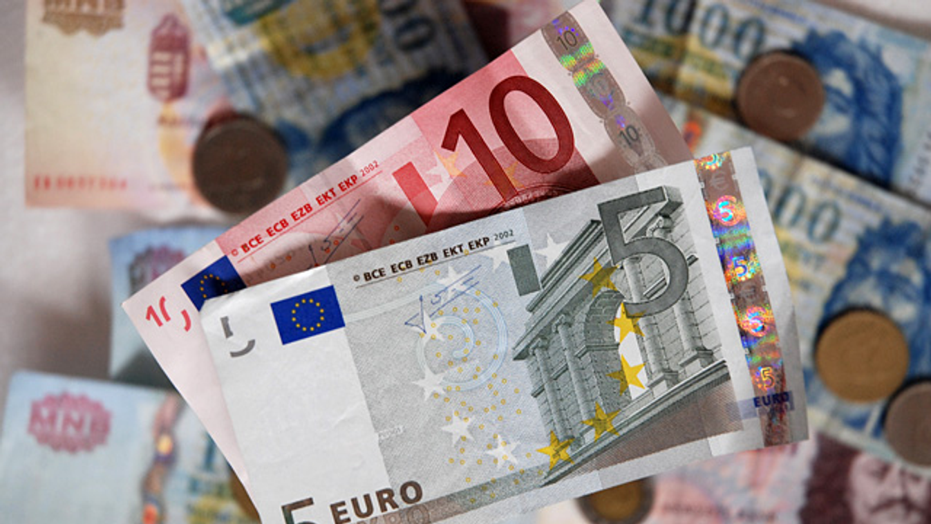 heti értékelés, Forint, Euro, bankjegy, pénz