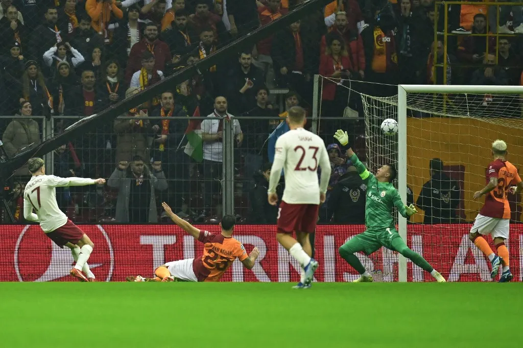 Galatasaray, Manchester United, Bajnokok Ligája 