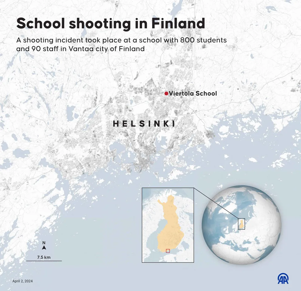Iskolai lövöldözés, Finnország, Vantaa, IskolailövöldözésFinnország, 