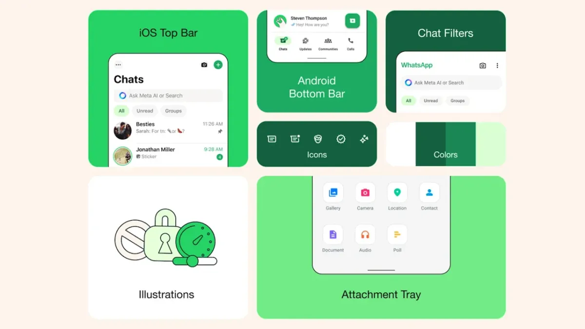 Teljesen megújul a WhatsApp