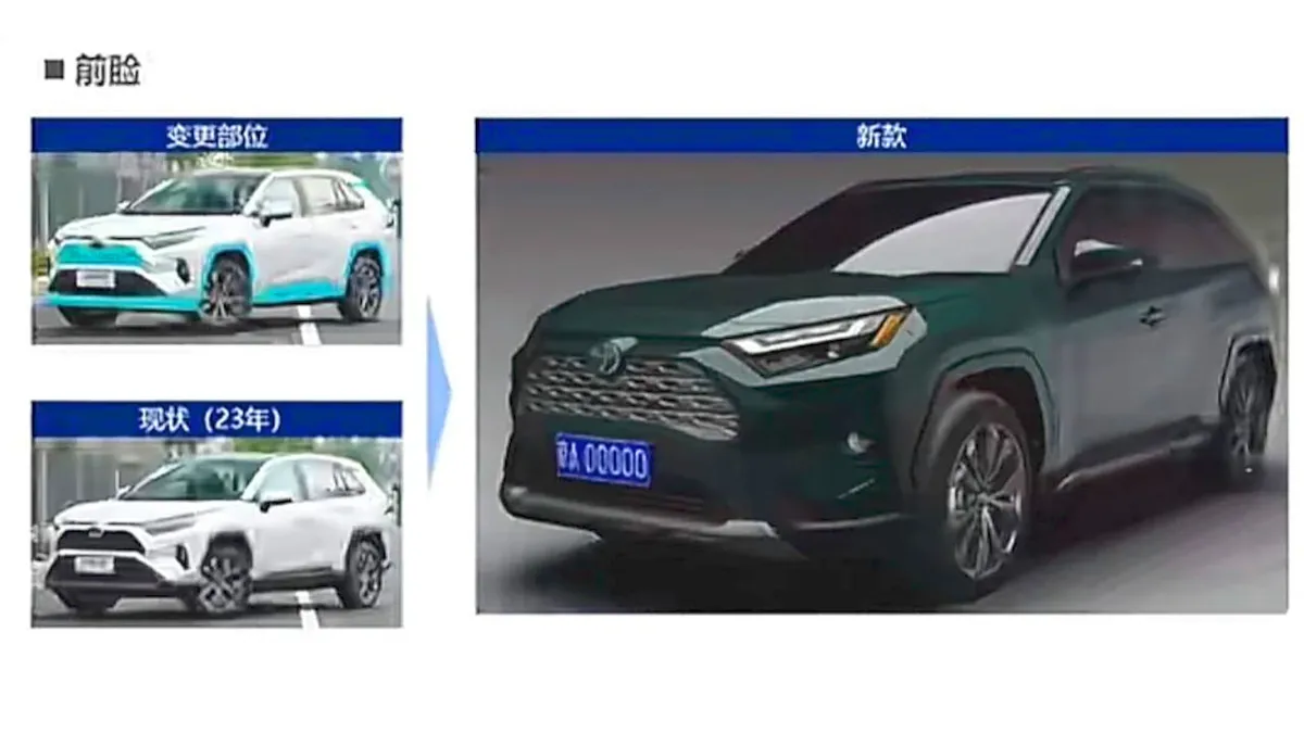 Idő előtt: friss Toyota RAV4