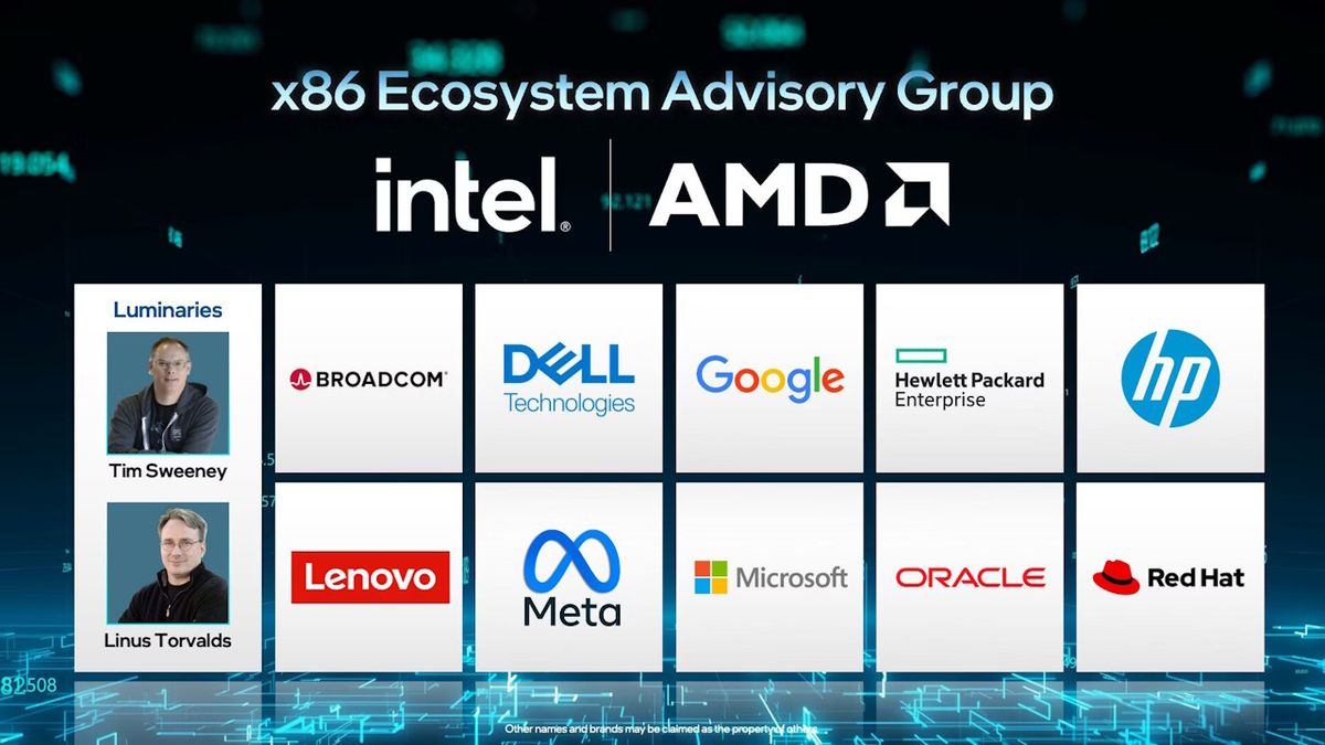 intel amd