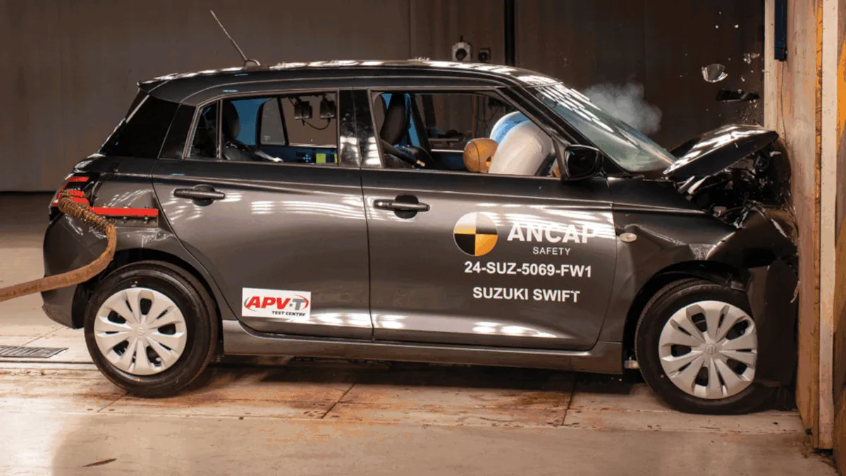 Amíg az EuroNCAP törésteszten megfelelt, az ANCAP törésteszten leszerepelt a Suzuki Swift