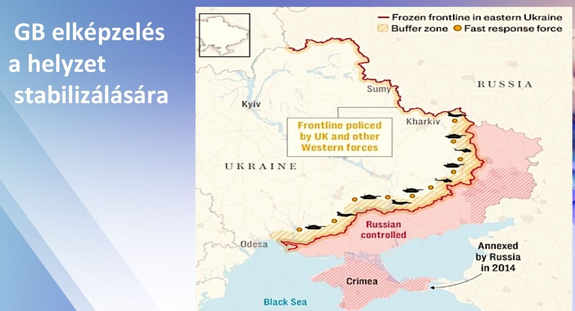 orosz-ukrán háború,orosz invázió,béketerv,MATE Biztonságkutató Központ,szakértő,Resperger István ezredes,Hirmagazin.eu