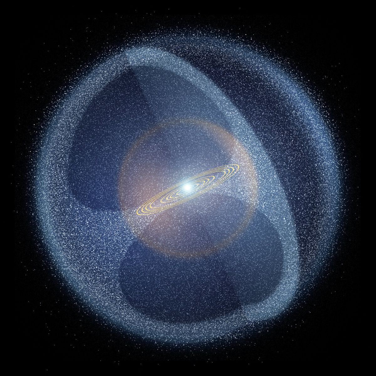 Az Oort-felhő egy korábbi ábrán