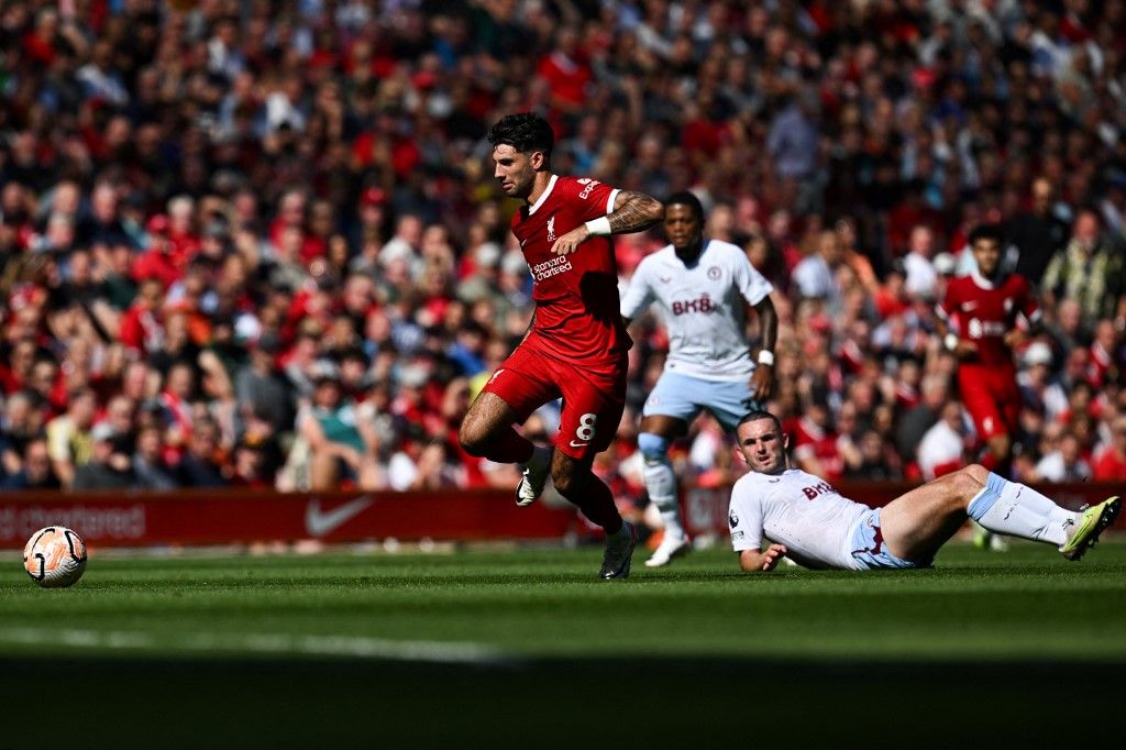 Szoboszlai Dominik, Liverpool, Aston Villa