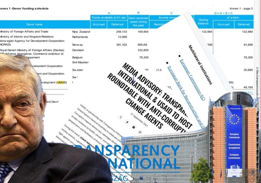 USAID, Transparency International, Soros