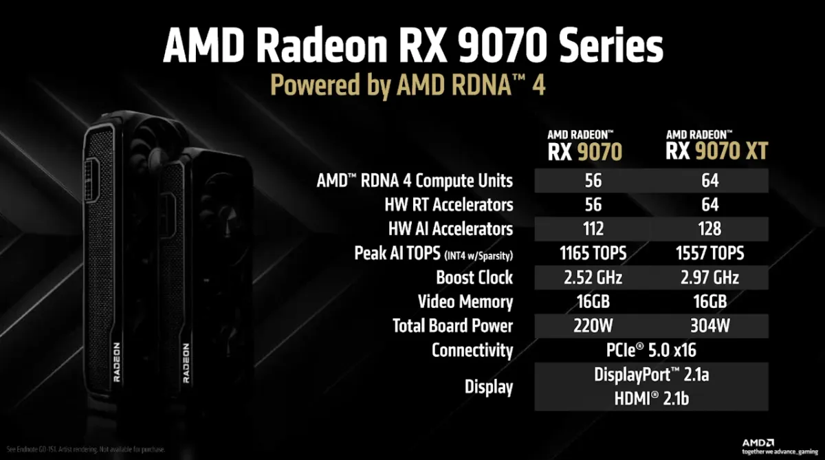 amd radeon rx 9070