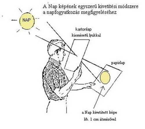 Március 29-én részleges napfogyatkozás lesz.