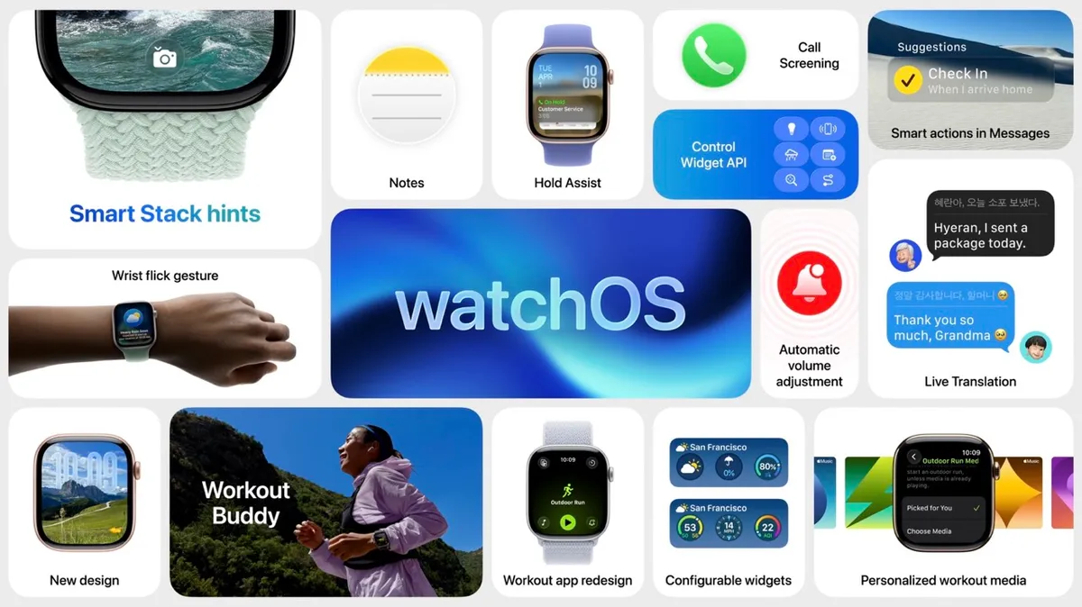 Apple WWDC 2025 