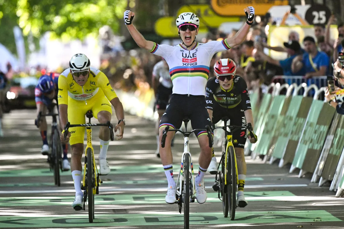 Tour de France, Pogacar