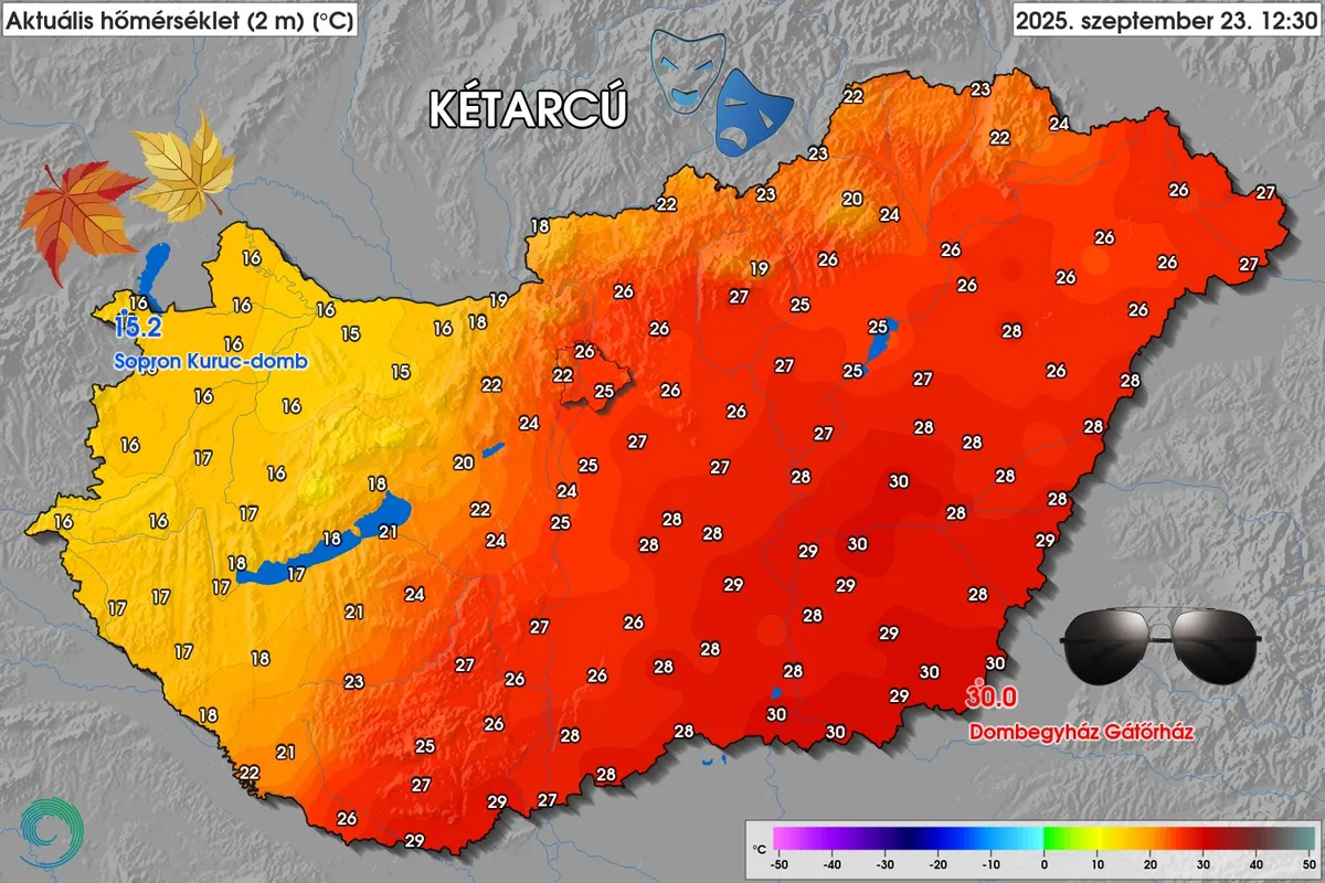 Az időjárás kettészakította az országot: nyugaton hűvös, őszies, keleten pedig forró, nyárias nap köszöntött be.