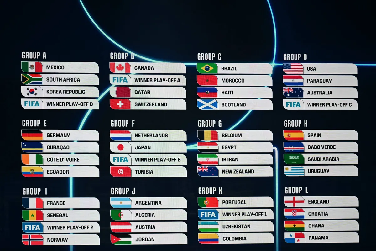 A picture shows groups A, B, C, D, E, F, G, H, I, J, K and L during the draw for the 2026 FIFA Football World Cup taking place in the US, Canada and Mexico, at the Kennedy Center, in Washington, DC, on December 5, 2025. (Photo by Jim WATSON / AFP)