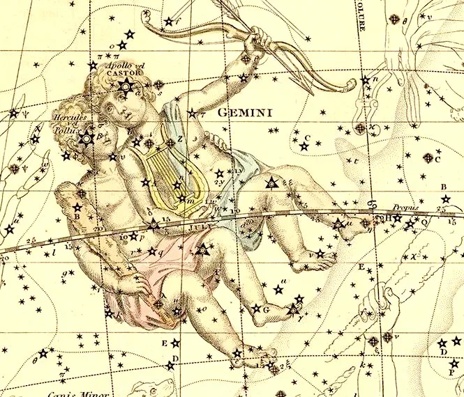 Fekete-fehér történeti Gemini-csillagképábrázolás Castorral, Polluxszal és a Propus felirattal.