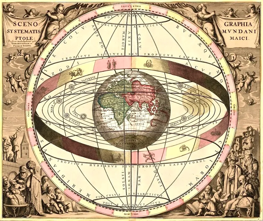 Régi színezett kozmográfiai metszet a ptolemaioszi világrendről, koncentrikus égi szférákkal és a Földdel a középpontban.