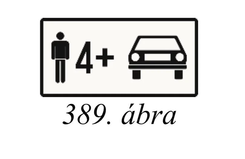 KRESZ-tábla, Ilyen lehet az új KRESZ-tábla, ha nálunk is bevezetik