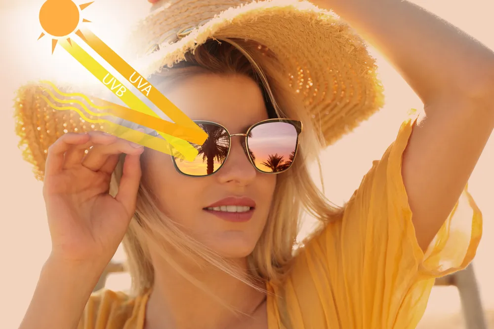 Woman wearing sunglasses outdoors. UVA and UVB rays reflected by lenses, illustration