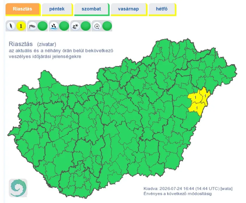 Riasztást adott ki a HungaroMet, veszélyes időjárás közeleg