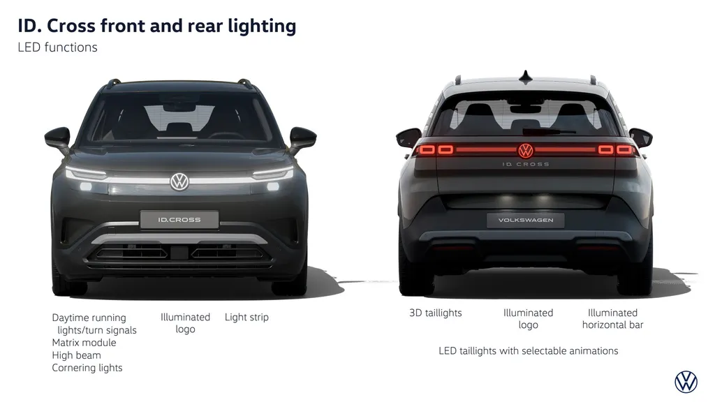 The all-new electric ID. Cross
