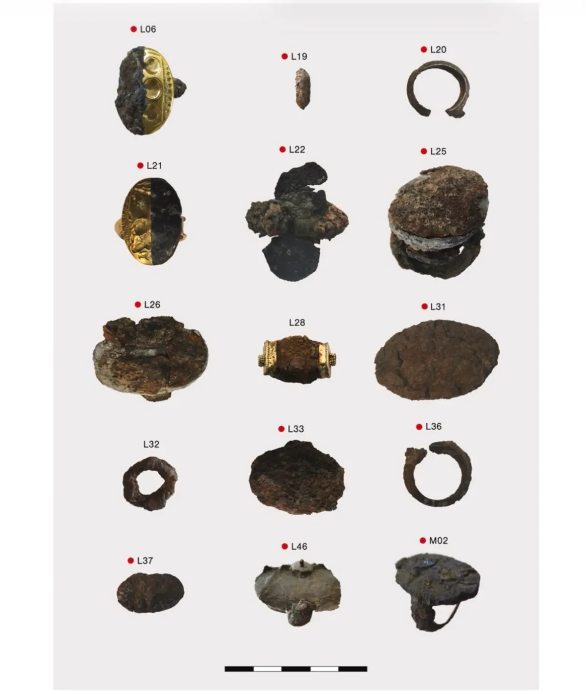 Válogatás a tanulmányban elemzett tárgyakból. A piros ponttal jelöltek nagy valószínűséggel meteoritból származó vasat tartalmaznak