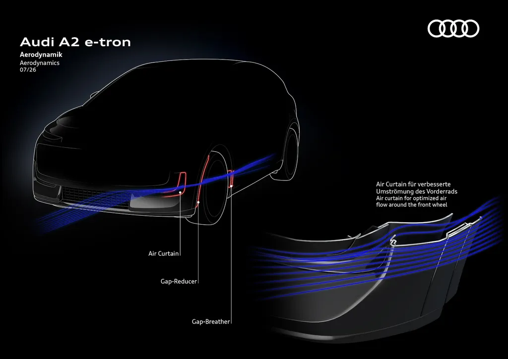 Audi A2 e-tron - Aerodynamics