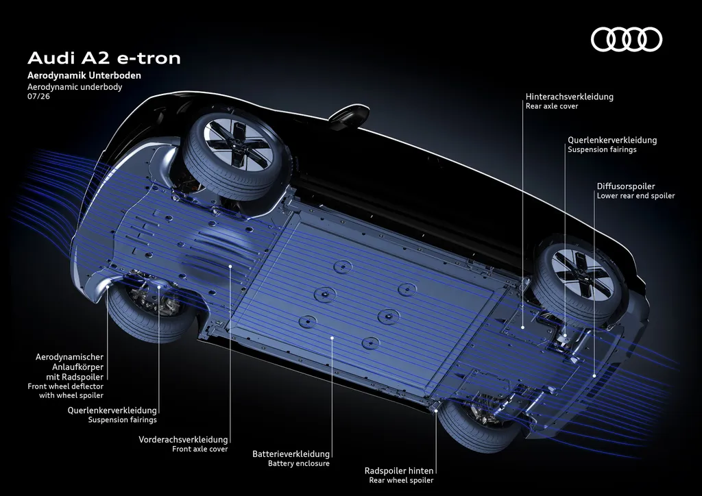 Audi A2 e-tron - Aerodynamics underbody