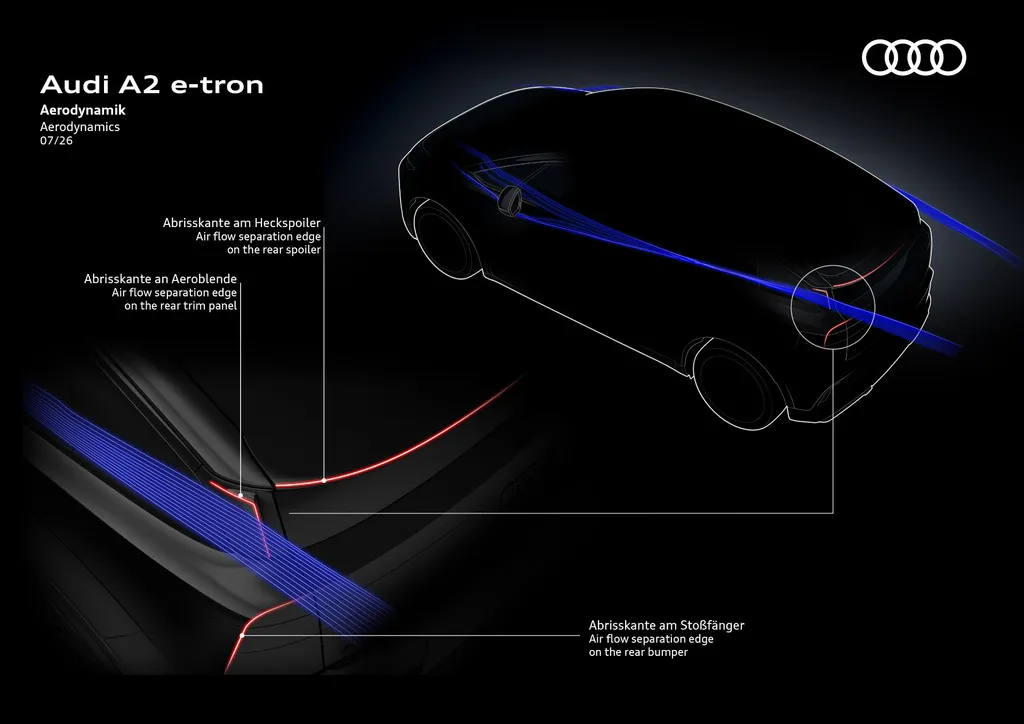 Audi A2 e-tron - Aerodynamics