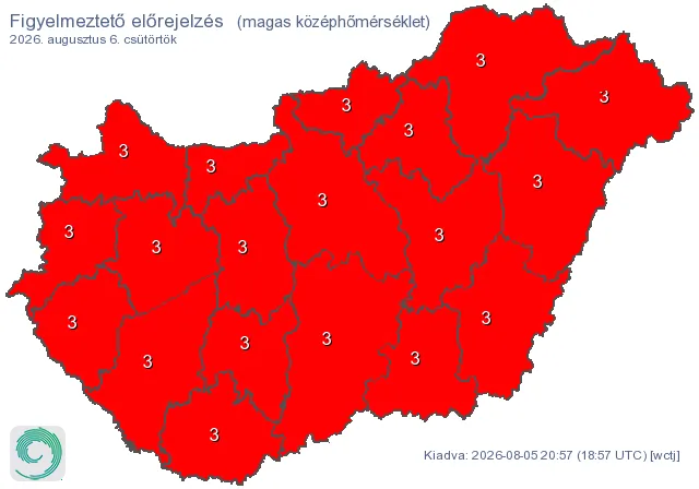 Harmadfokú riasztás van érvényben a magas középhőmérséklet miatt az egész országban.