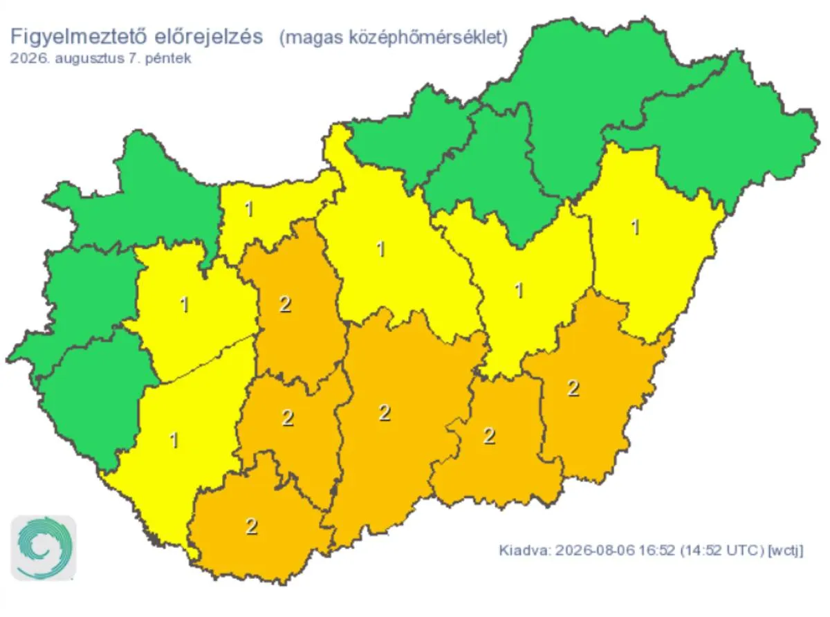 12 vármegyére még él a figyelmeztetés magas középhőmérséklet miatt is