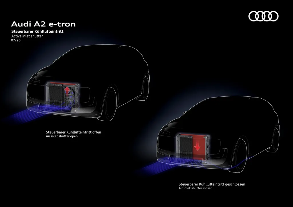 Audi A2 e-tron - Active inlet shutter