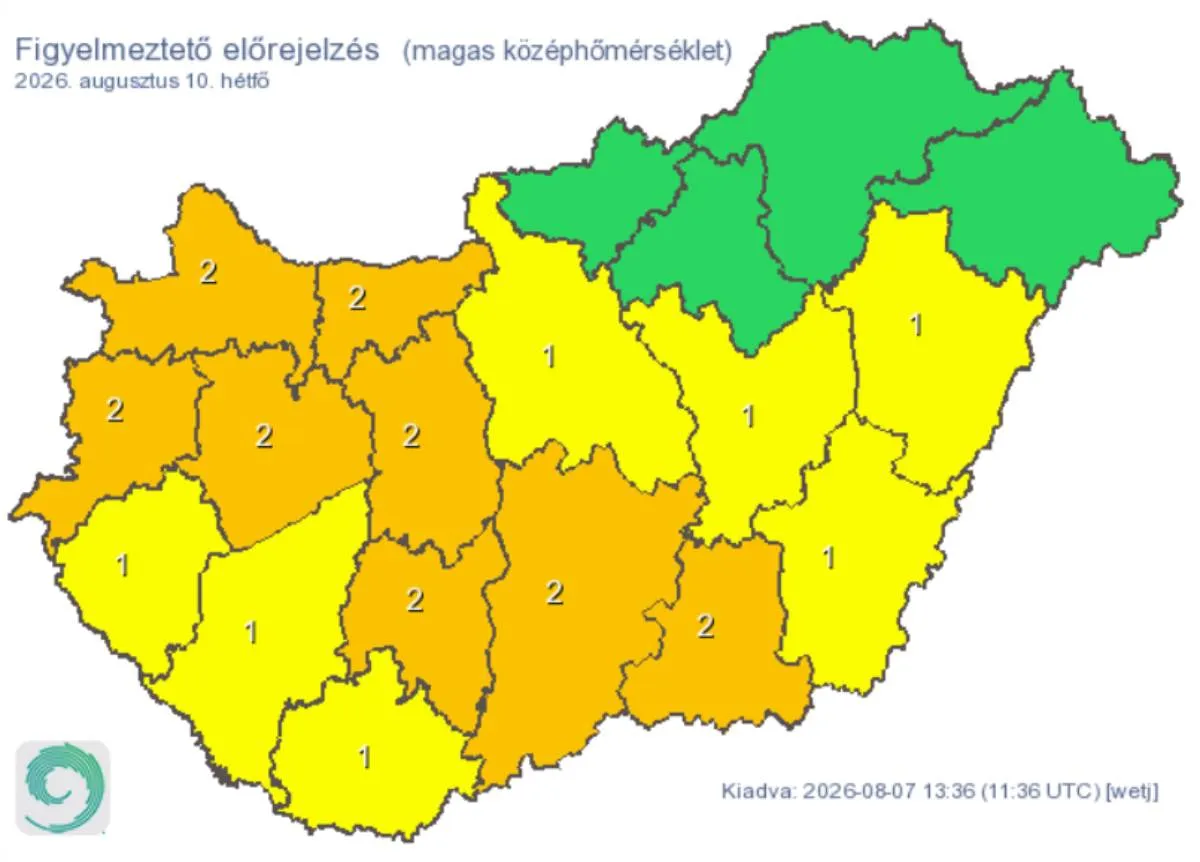 Hétfőn visszatér a hőség