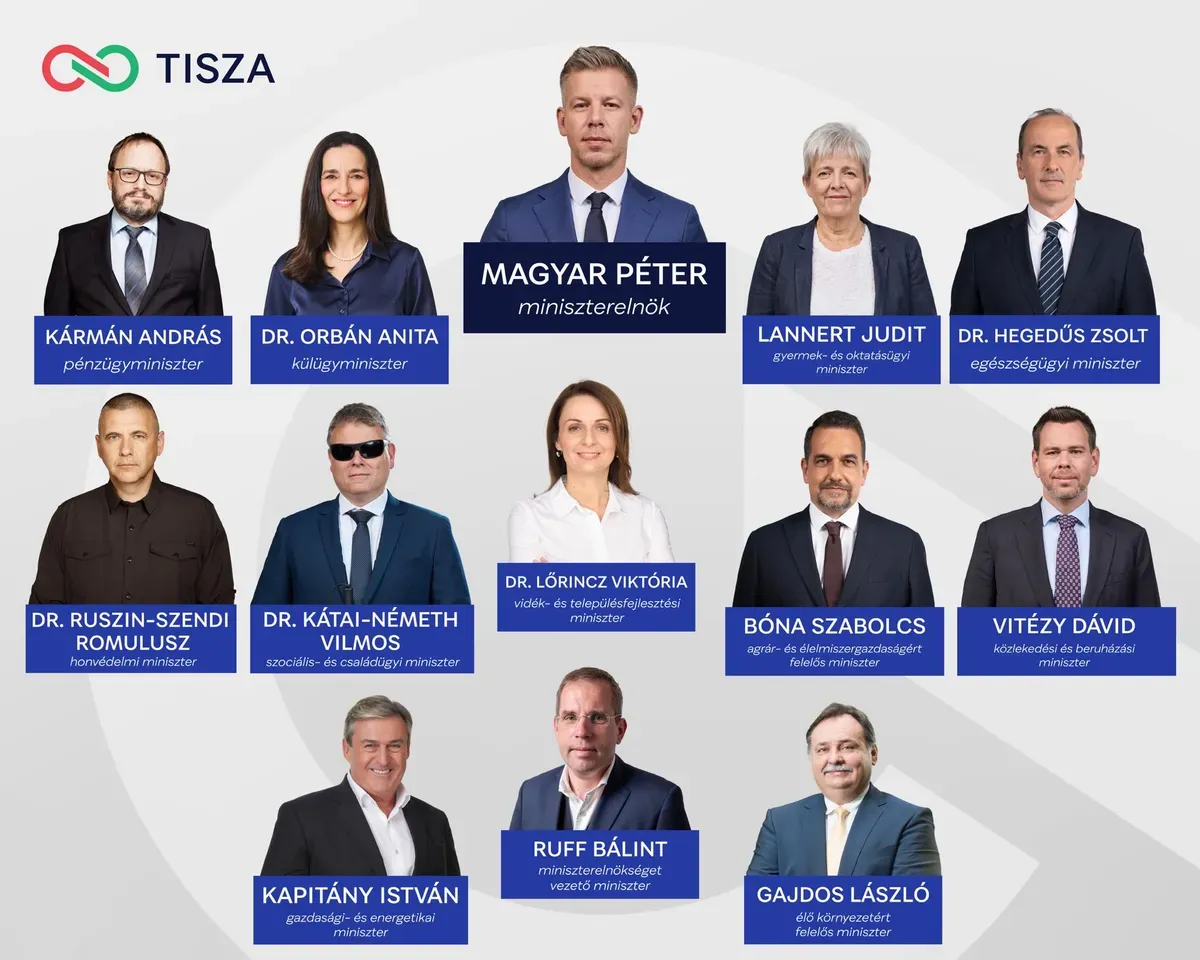 Már száz napja lesz, hogy hivatalba lépett a Tisza-kormány (Forrás: Facebook)
